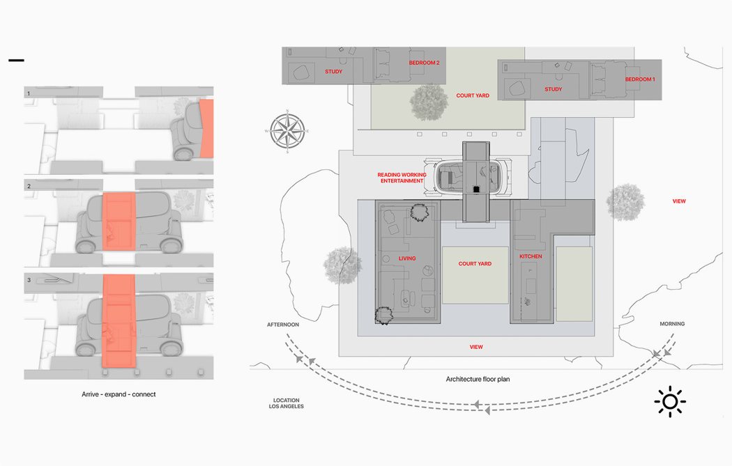 porch，Dormant bin，Means of transport，Campervan，vehicle，