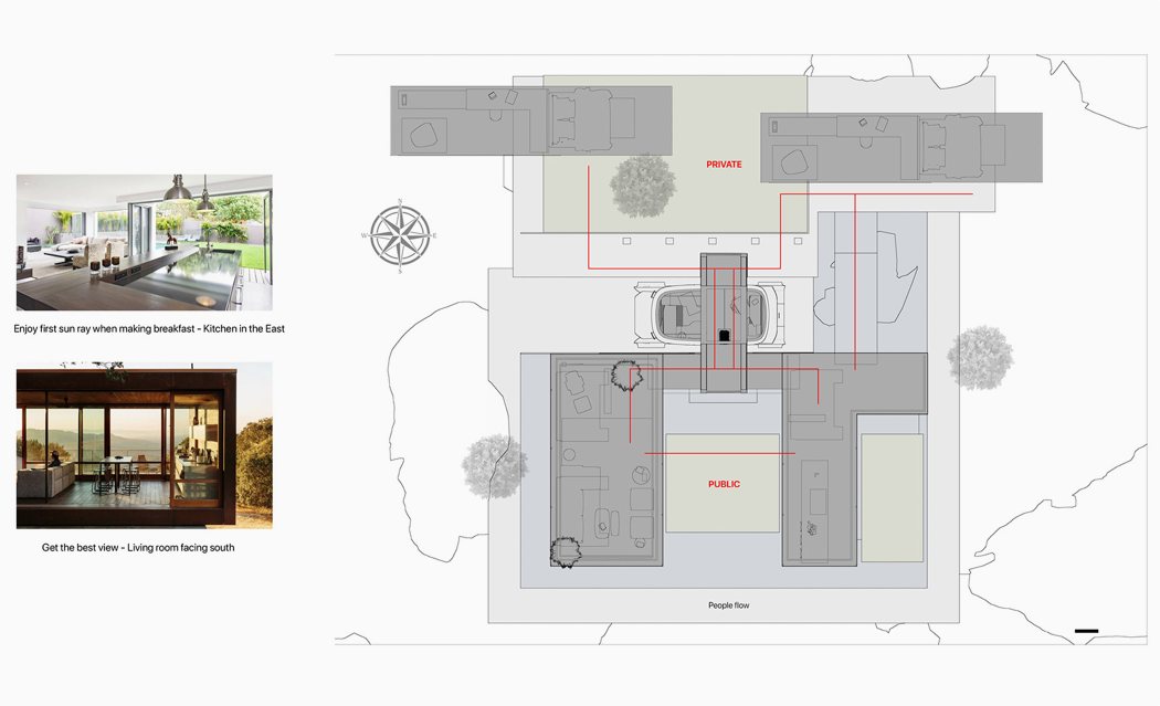porch，Dormant bin，Means of transport，Campervan，vehicle，