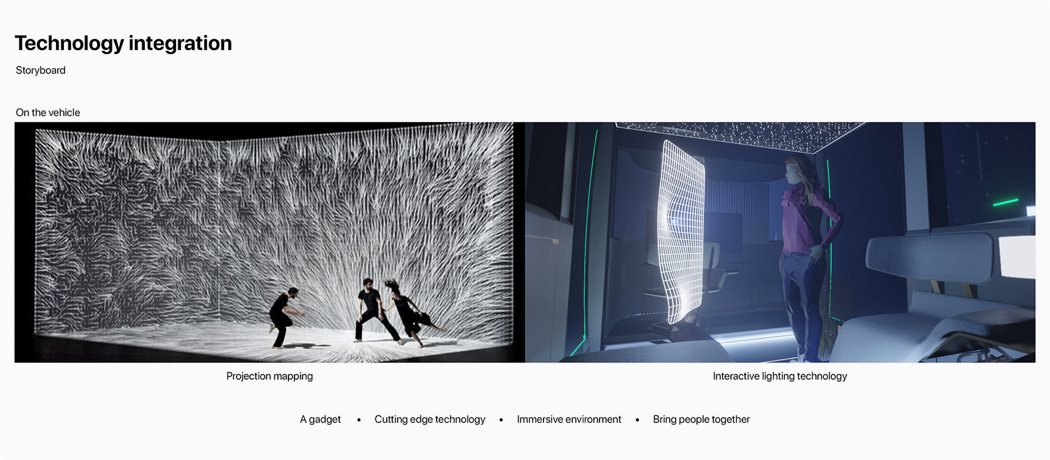 porch，Dormant bin，Means of transport，Campervan，vehicle，