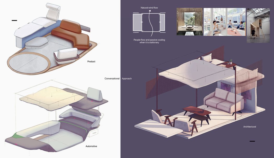 porch，Dormant bin，Means of transport，Campervan，vehicle，