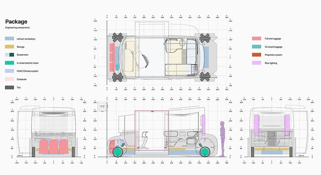 porch，Dormant bin，Means of transport，Campervan，vehicle，