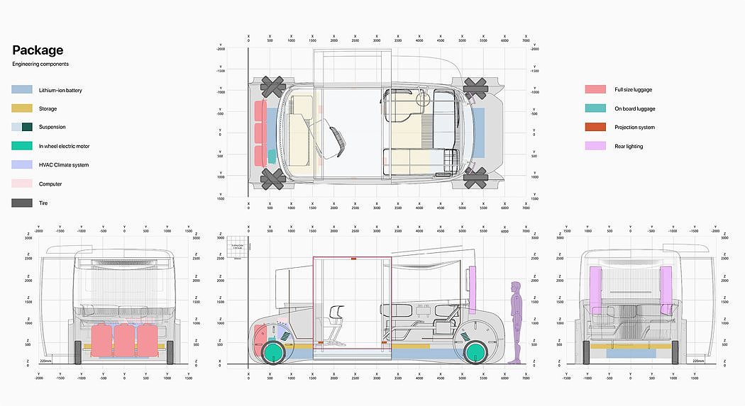 门廊，休眠仓，运输工具，露营车，车，