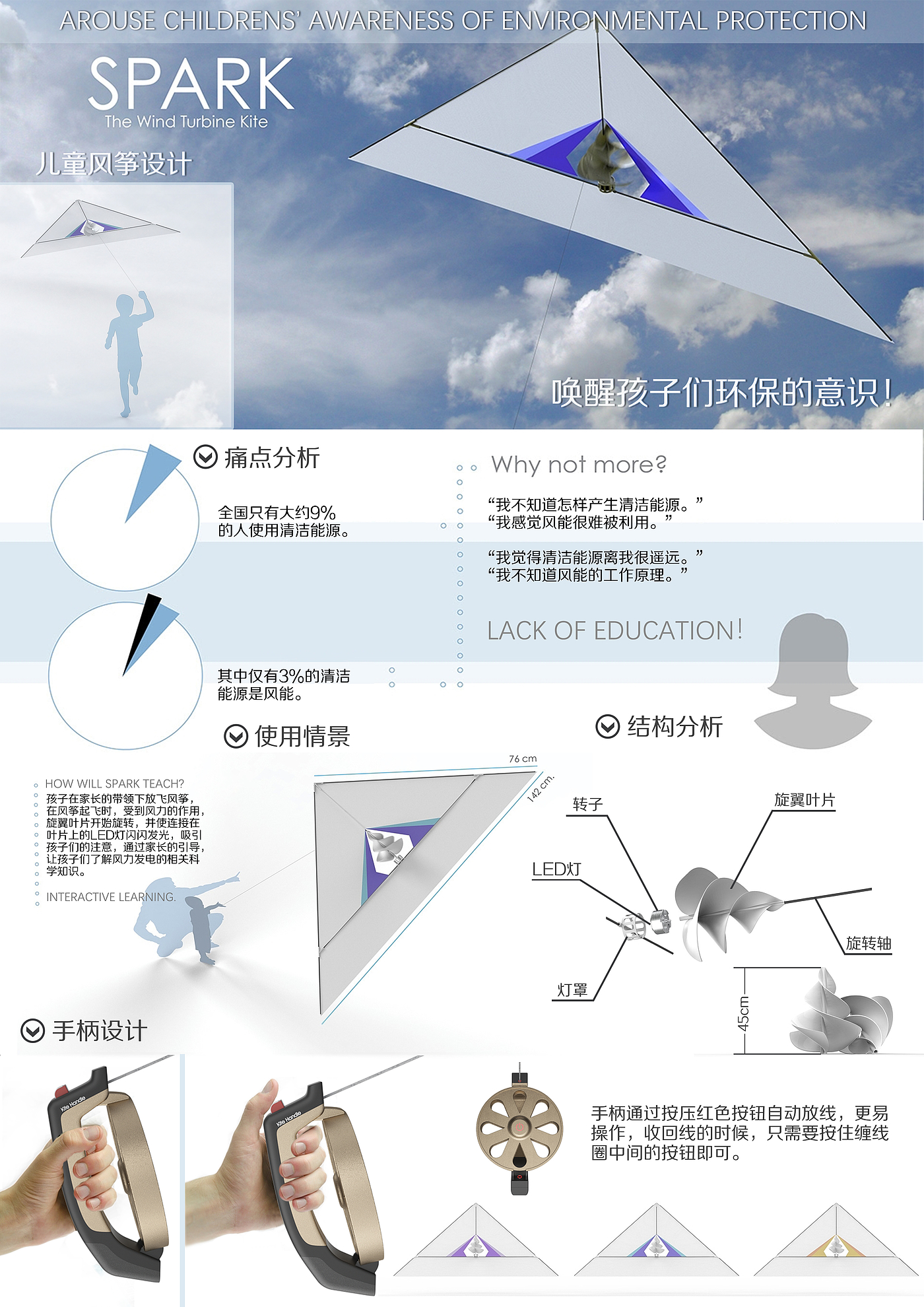 children，Toys，kite，Redesign，education，interactive，