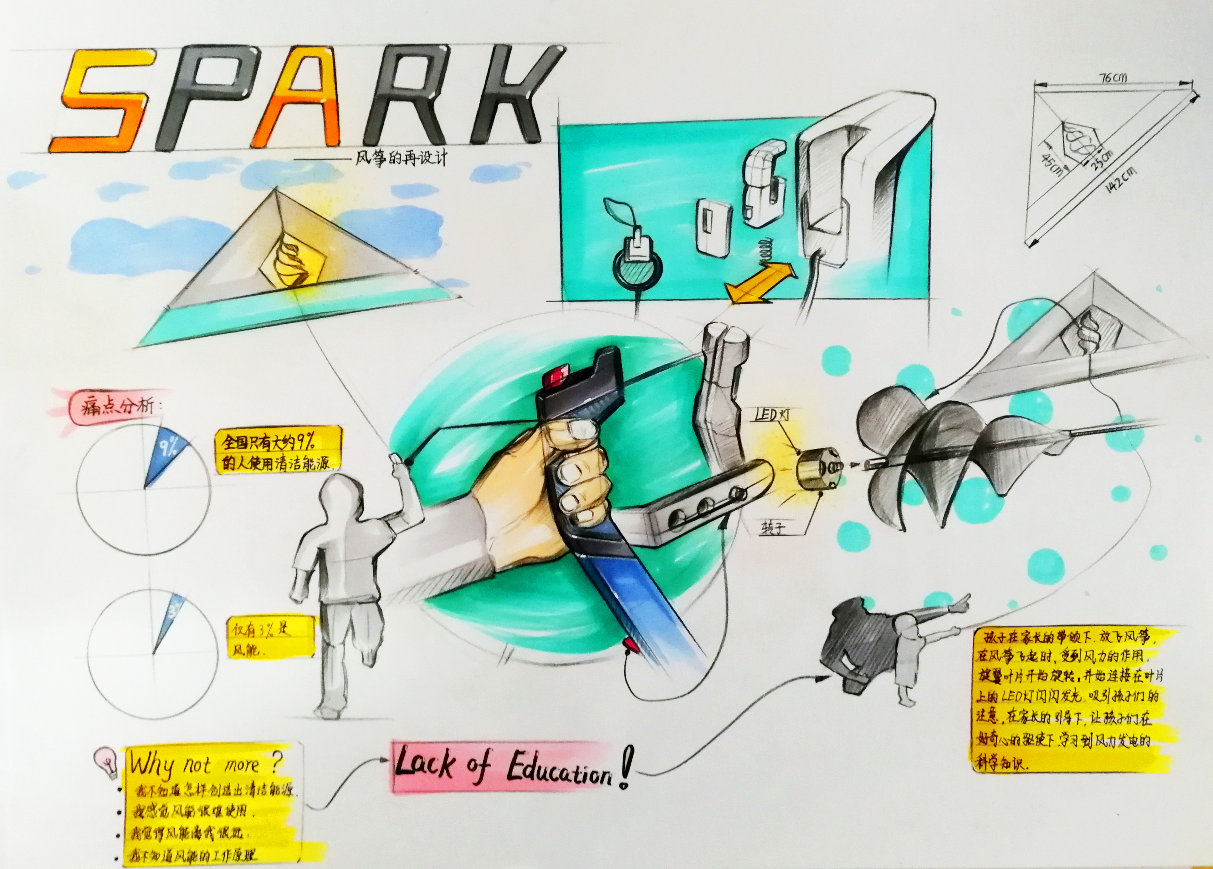 children，Toys，kite，Redesign，education，interactive，