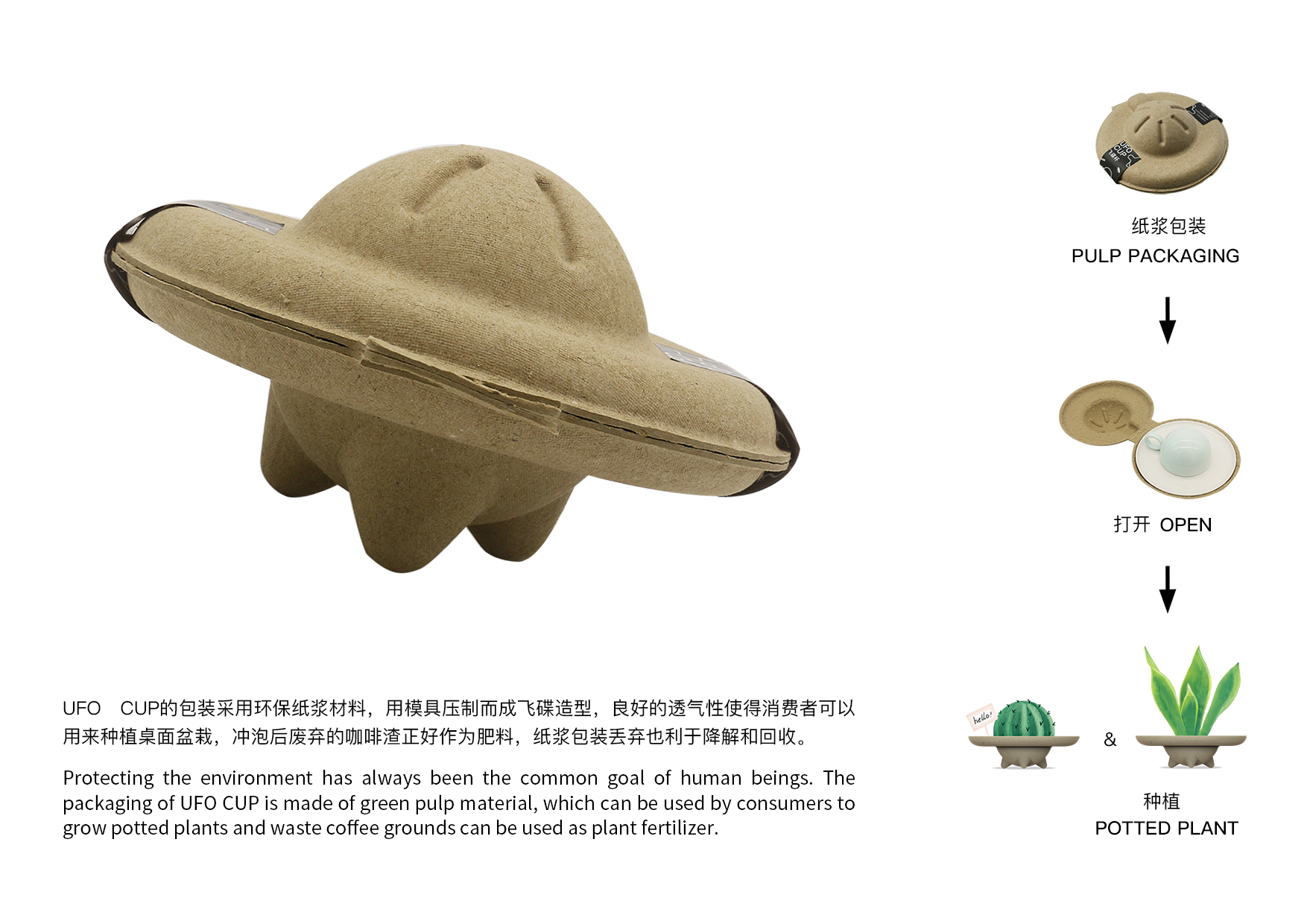 tea set，Coffee，Space，space flight，Wandering the earth，ufo，ball，