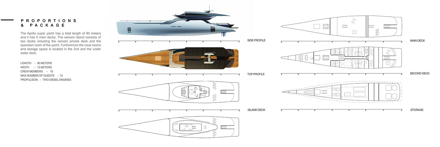 ship，Water transport，Automatic design，yacht，