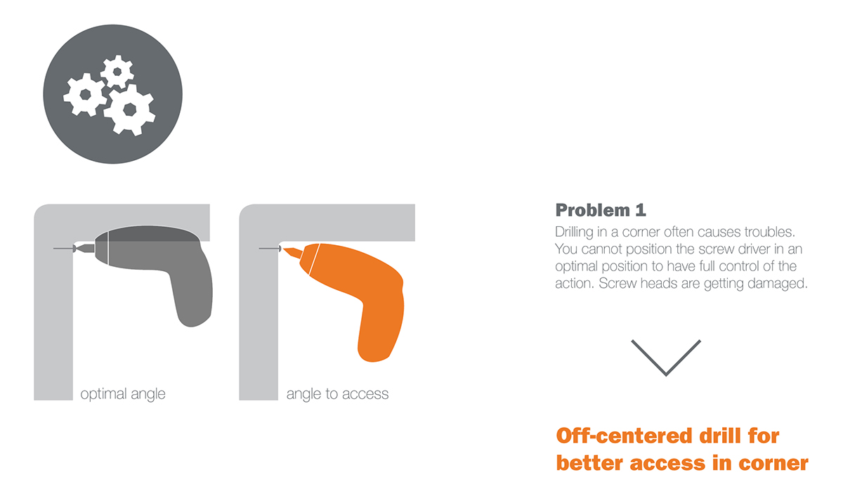 Parametric modeling，POC，bolt driver，
