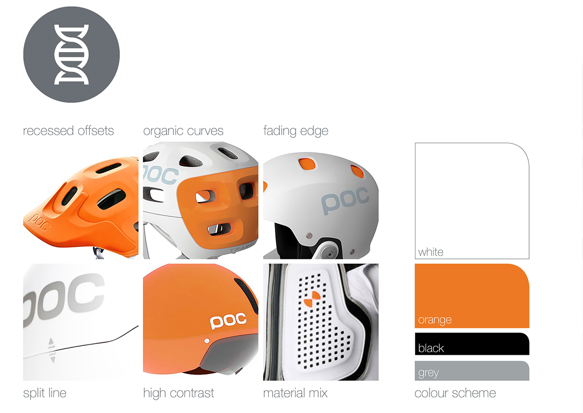 Parametric modeling，POC，bolt driver，