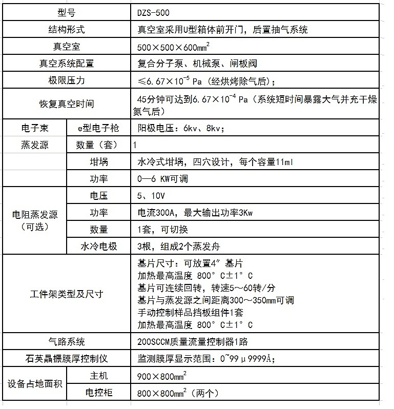 industrial equipment ，Electromechanical products，industrial design，equipment design ，industrial product，Vacuum coating，Scientific instruments，