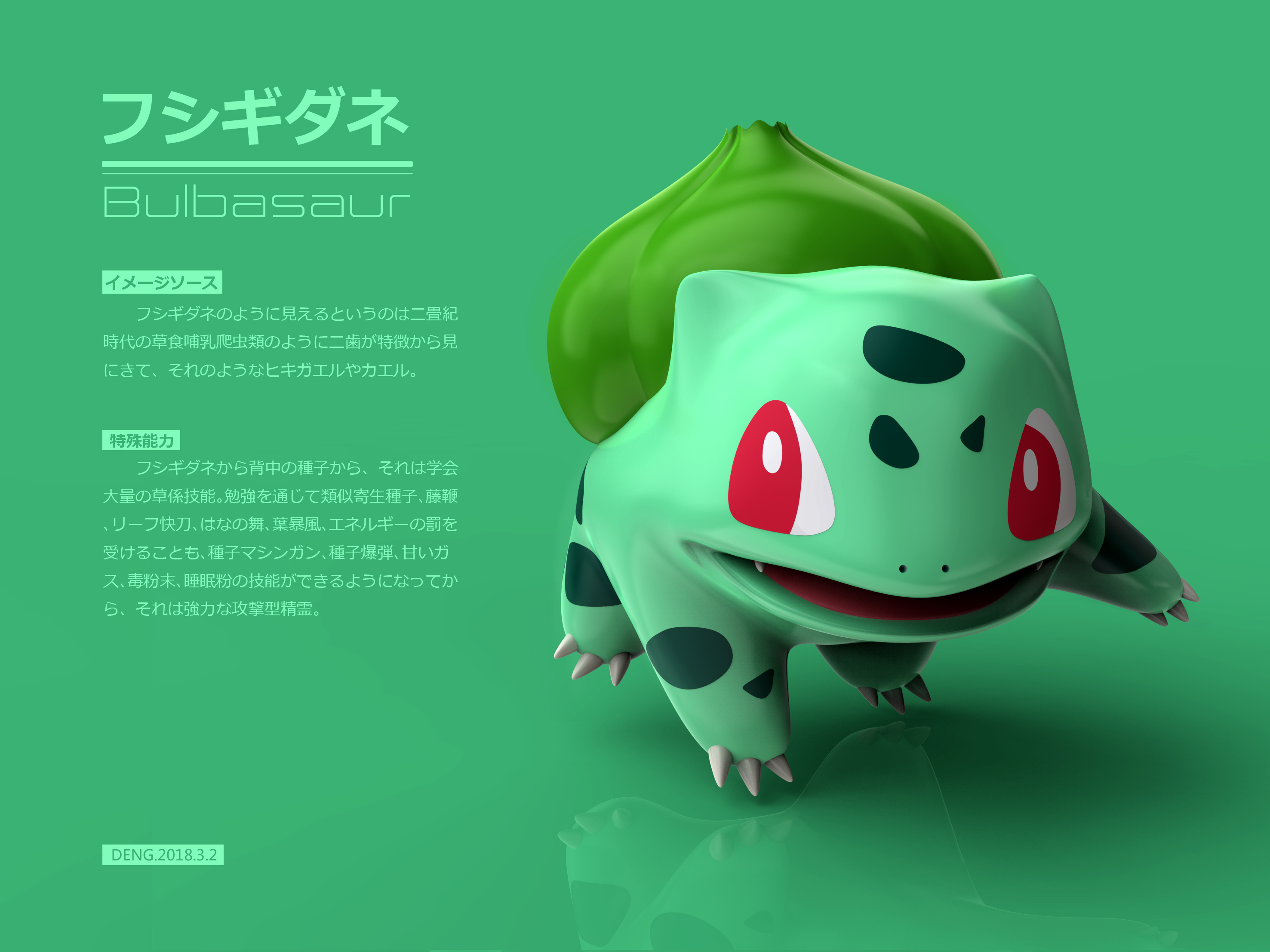 College homework practice，