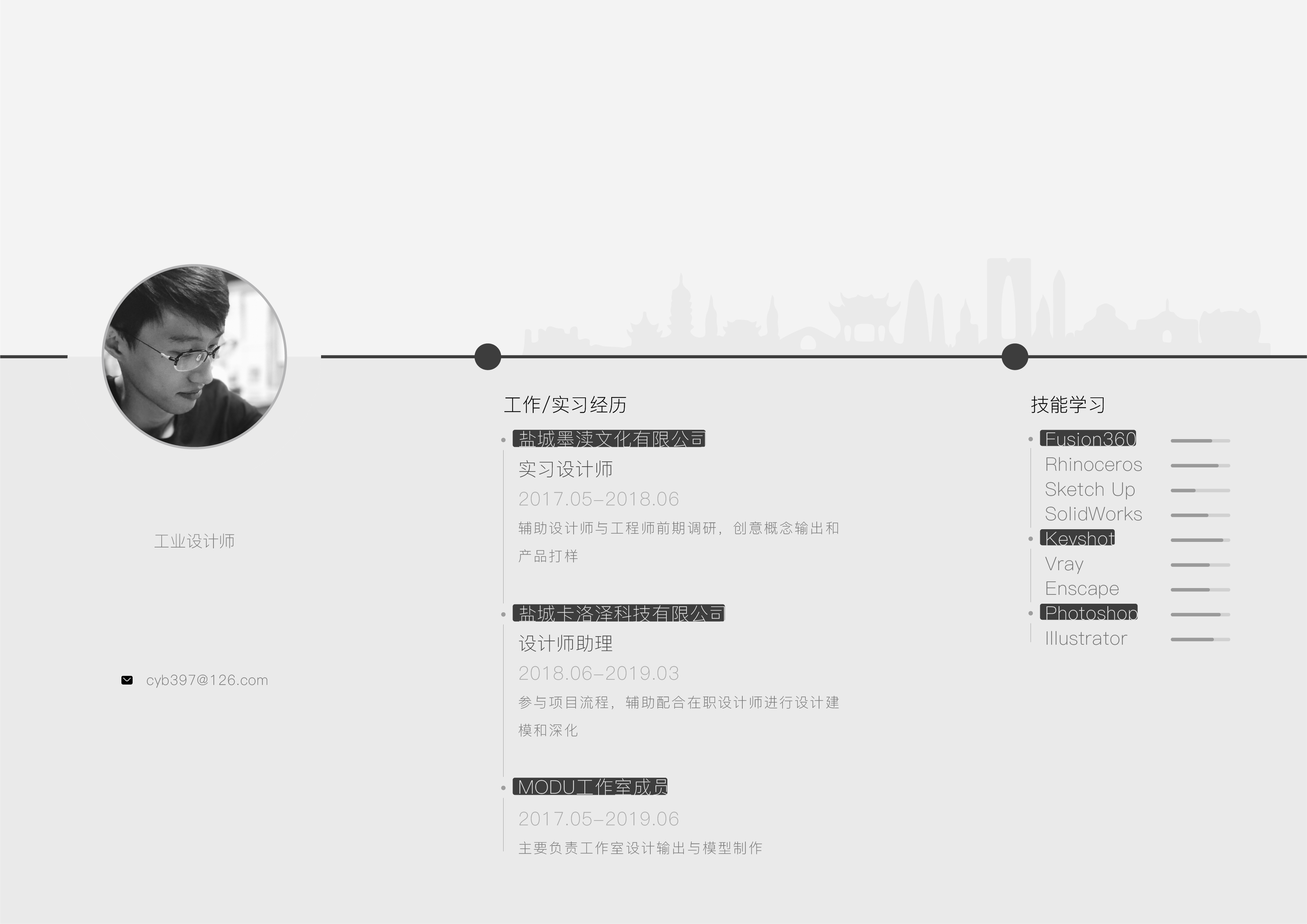 sample reels，industrial design，