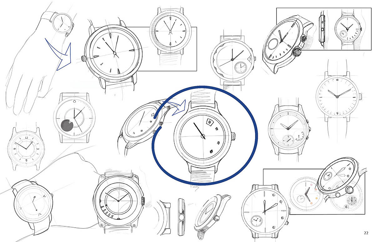 intelligence，Wrist watch，fossil，