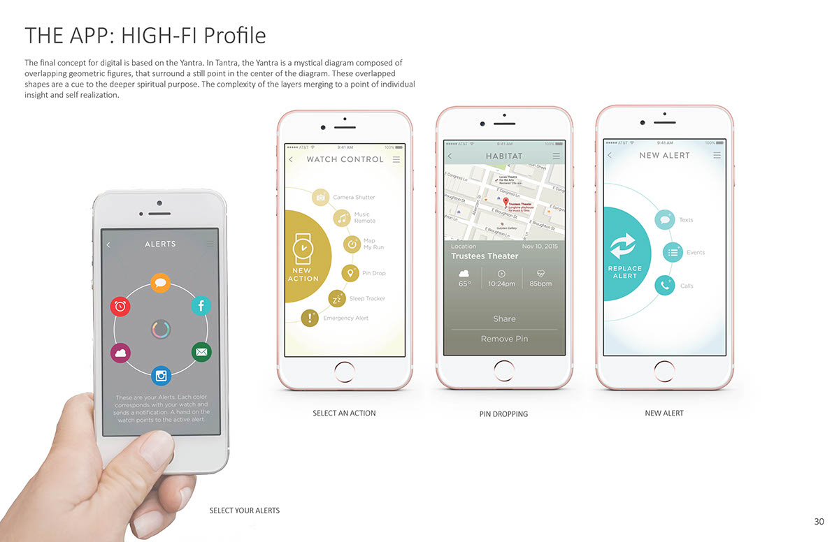 intelligence，Wrist watch，fossil，