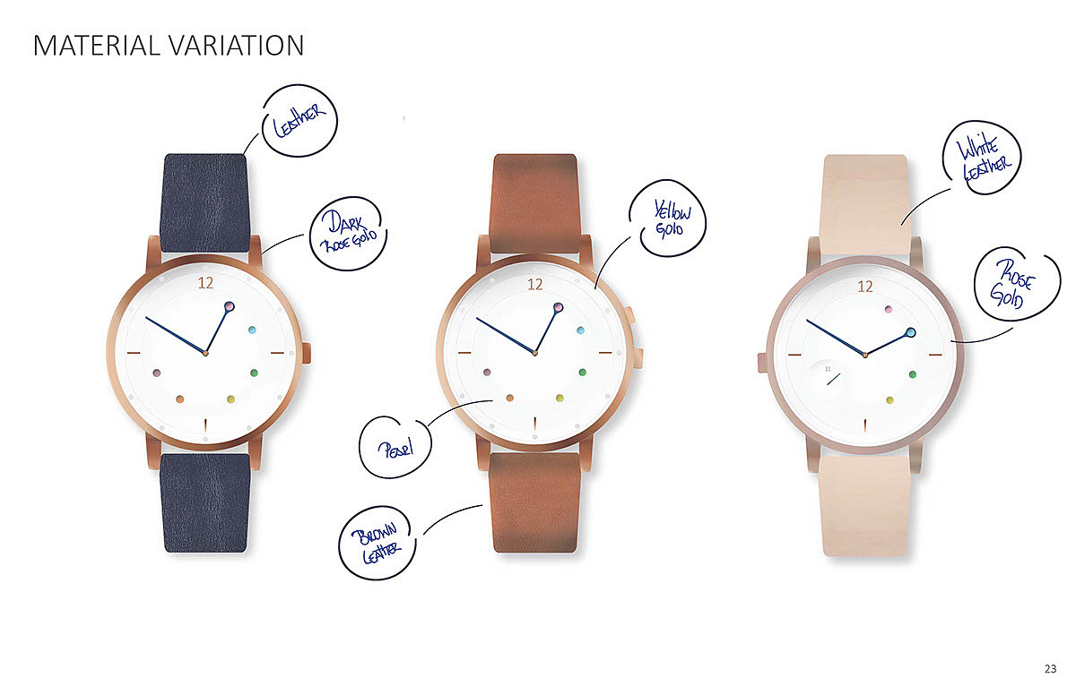 intelligence，Wrist watch，fossil，