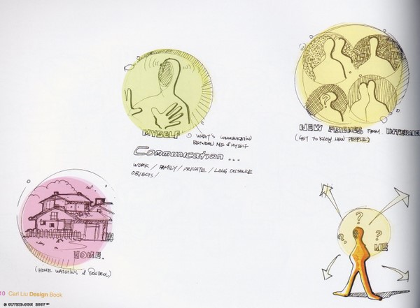 Hand drawn，book，Colored lead，marker pen，