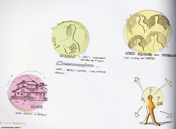 Hand drawn，book，Colored lead，marker pen，