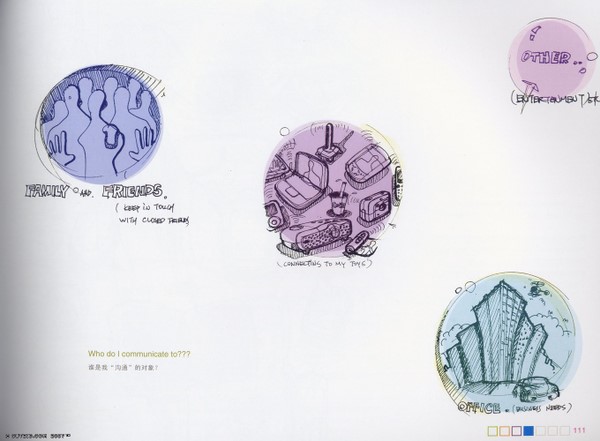 Hand drawn，book，Colored lead，marker pen，