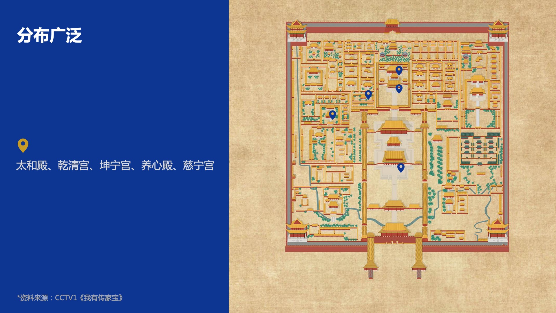 the Imperial Palace，sundial，all-weather umbrella，Cultural creation，Exhibition of final works，