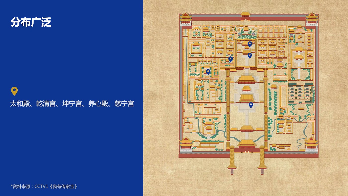 the Imperial Palace，sundial，all-weather umbrella，Cultural creation，Exhibition of final works，
