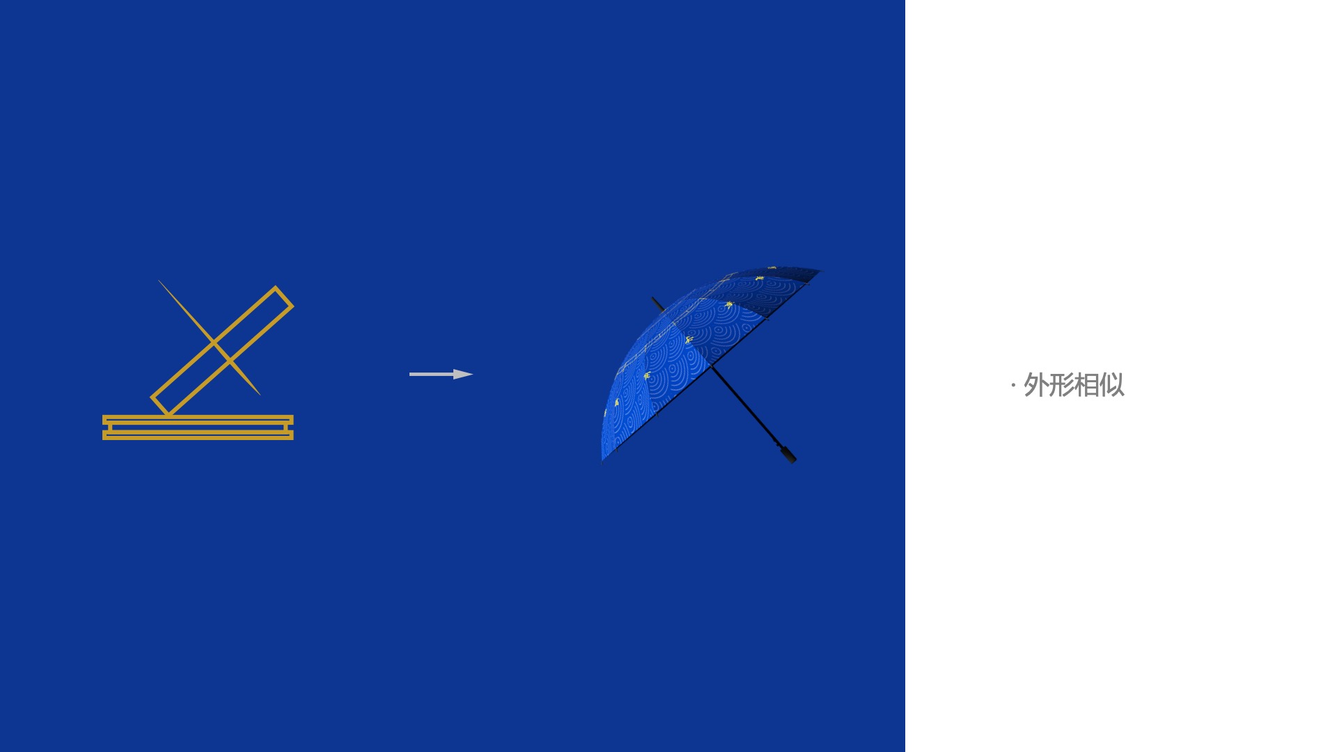 the Imperial Palace，sundial，all-weather umbrella，Cultural creation，Exhibition of final works，