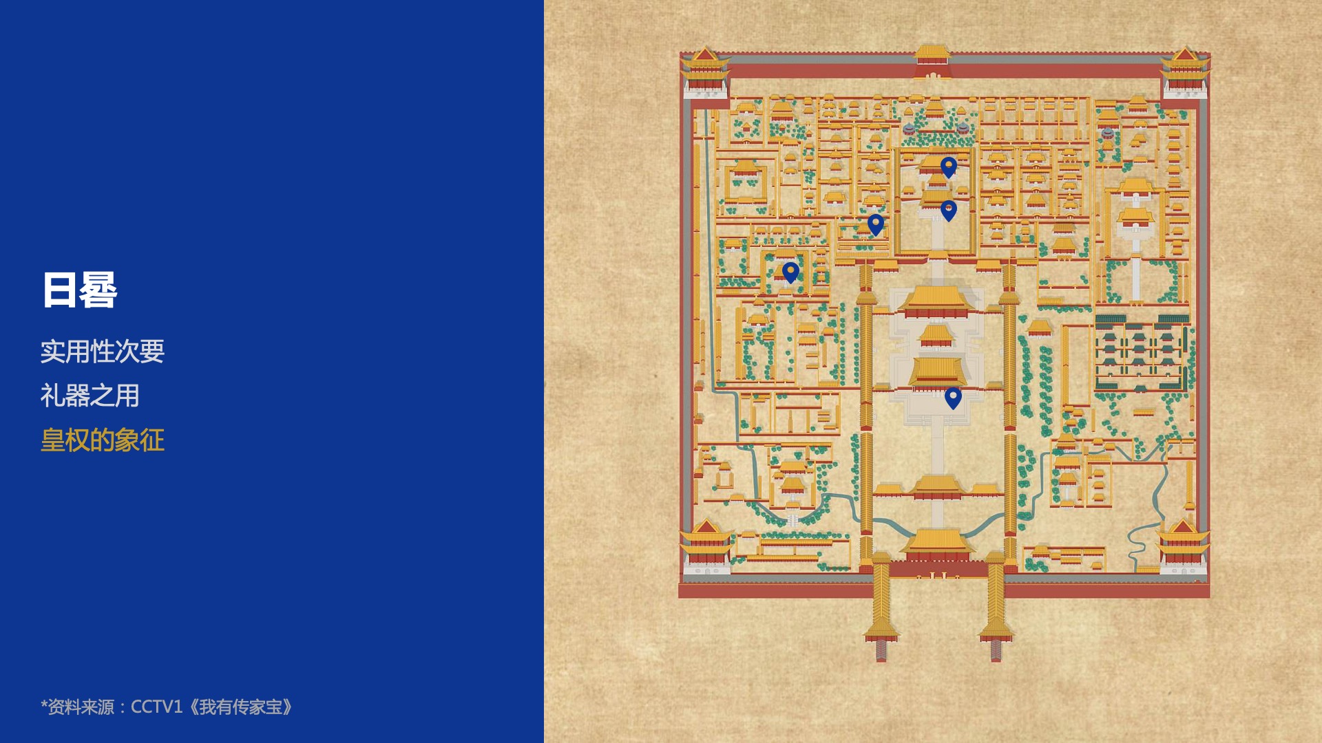 the Imperial Palace，sundial，all-weather umbrella，Cultural creation，Exhibition of final works，