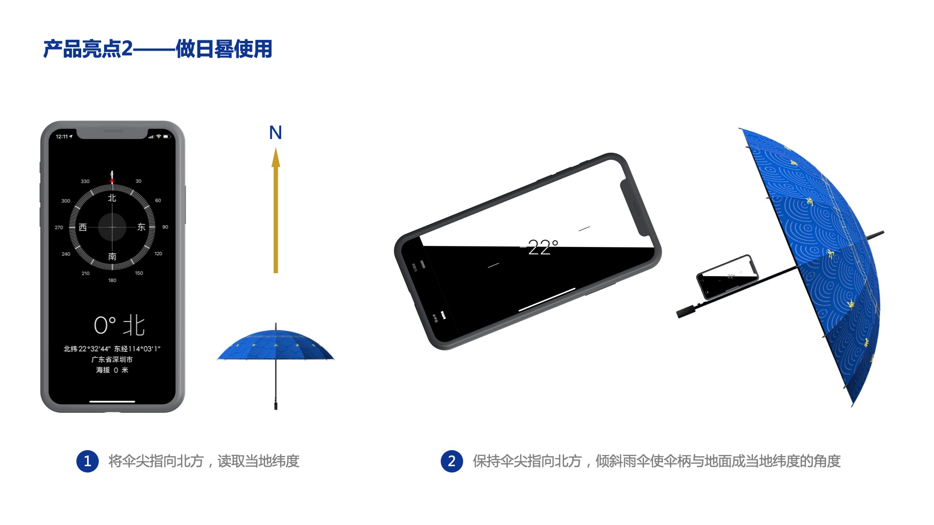 the Imperial Palace，sundial，all-weather umbrella，Cultural creation，Exhibition of final works，
