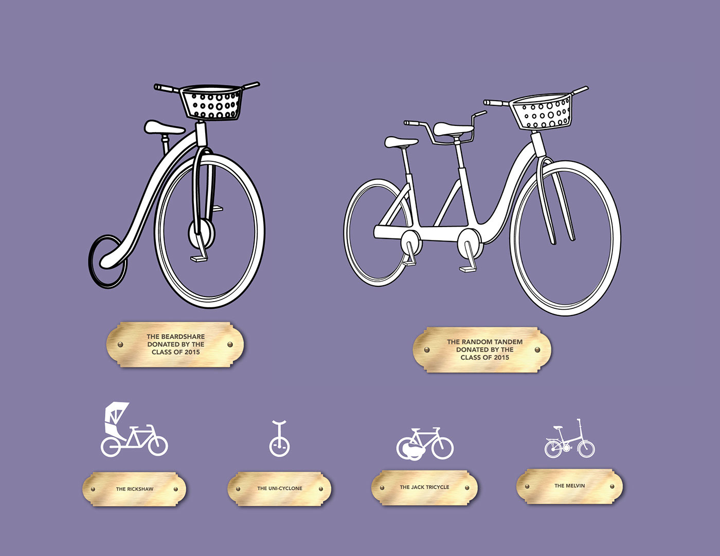 Bicycle，Bicycle，Public transportation，