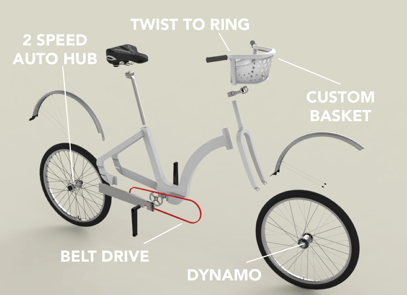 Bicycle，Bicycle，Public transportation，