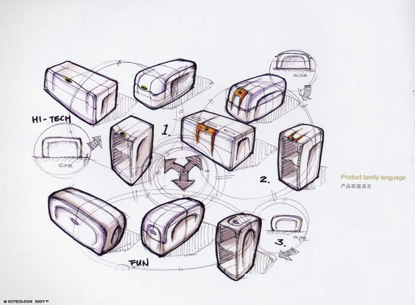 Hand drawn，book，Colored lead，marker pen，