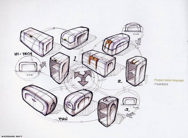 Hand drawn，book，Colored lead，marker pen，