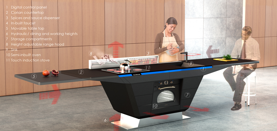 intelligence，science and technology，Kitchen supplies，industrial design，Home，