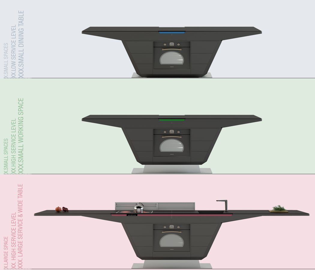 intelligence，science and technology，Kitchen supplies，industrial design，Home，