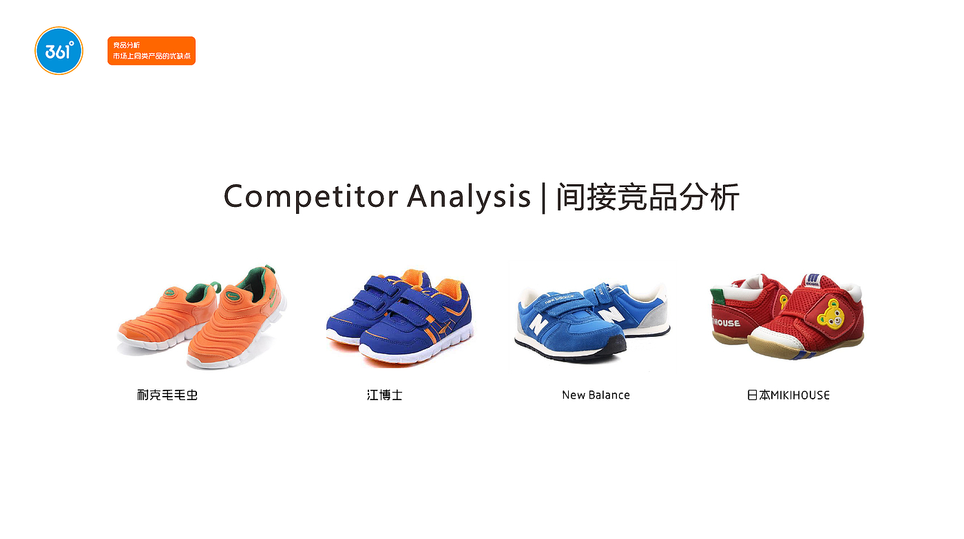 Internship Project，children's shoes，Children's studies，