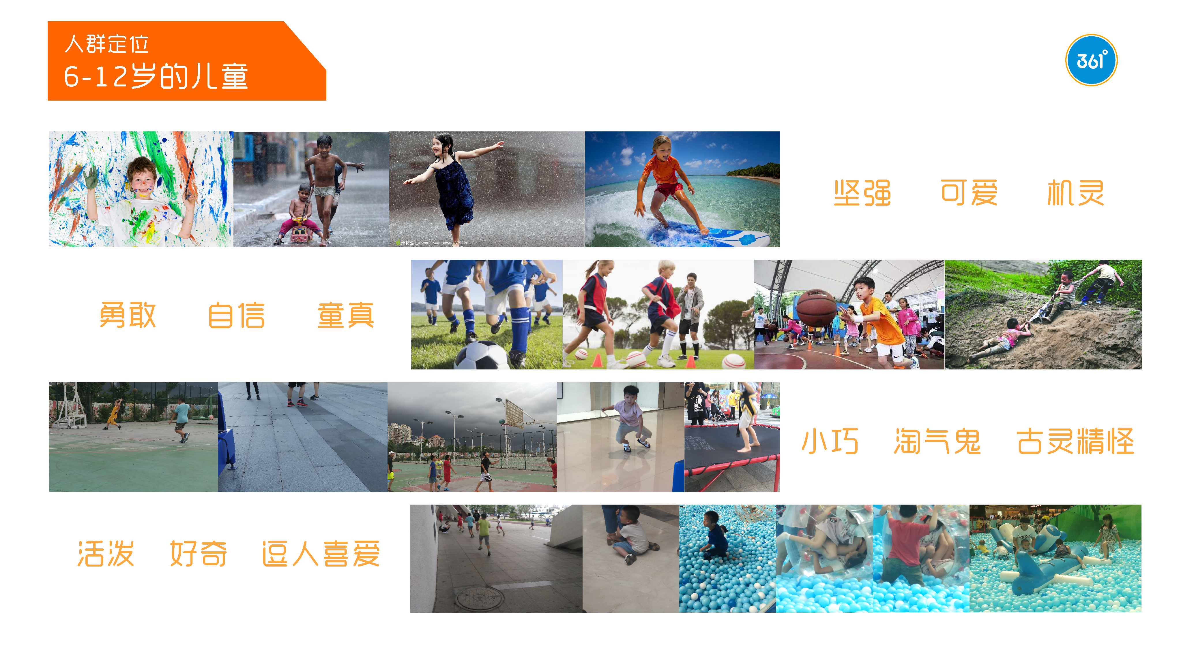 Internship Project，children's shoes，Children's studies，