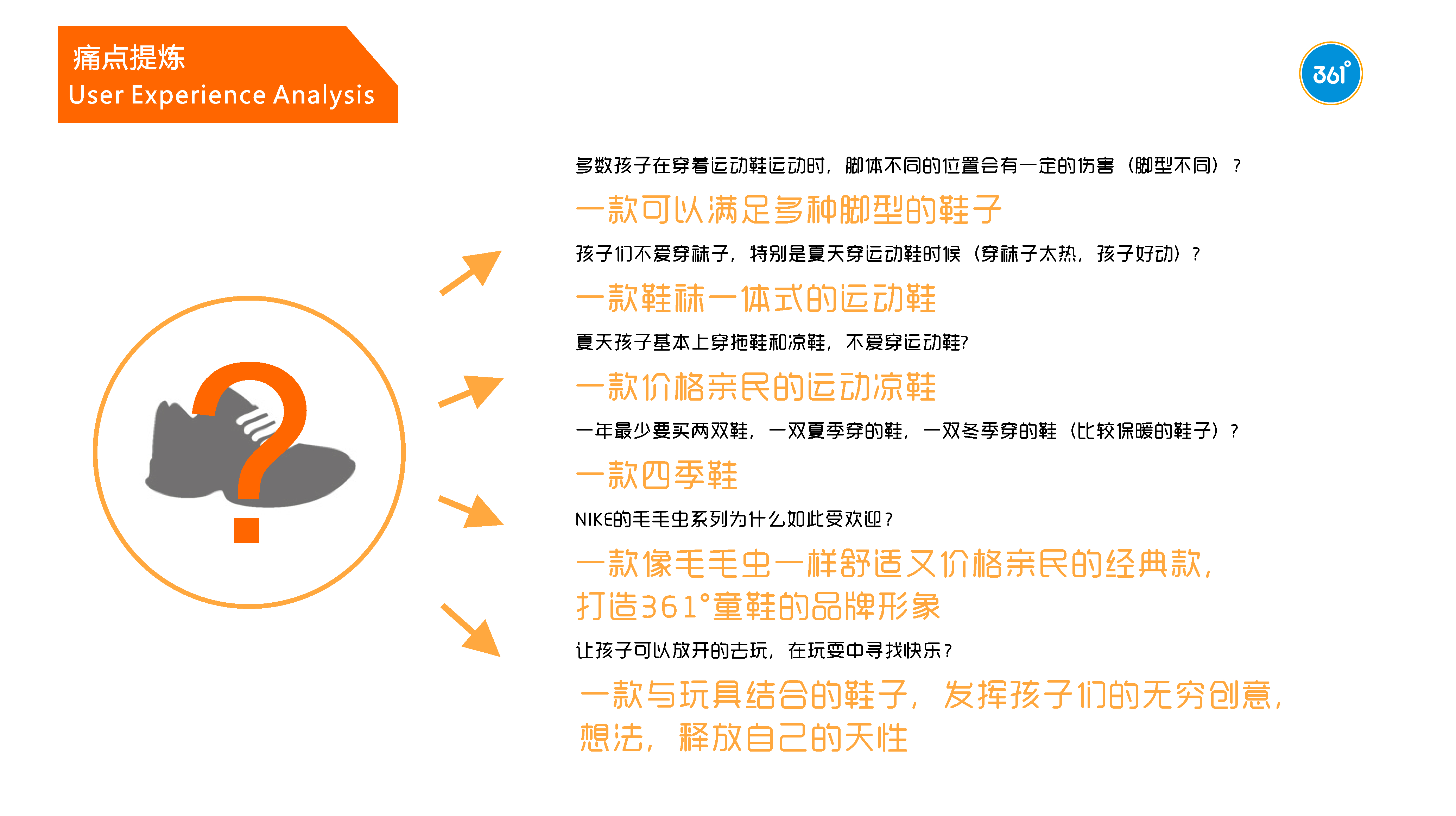 Internship Project，children's shoes，Children's studies，