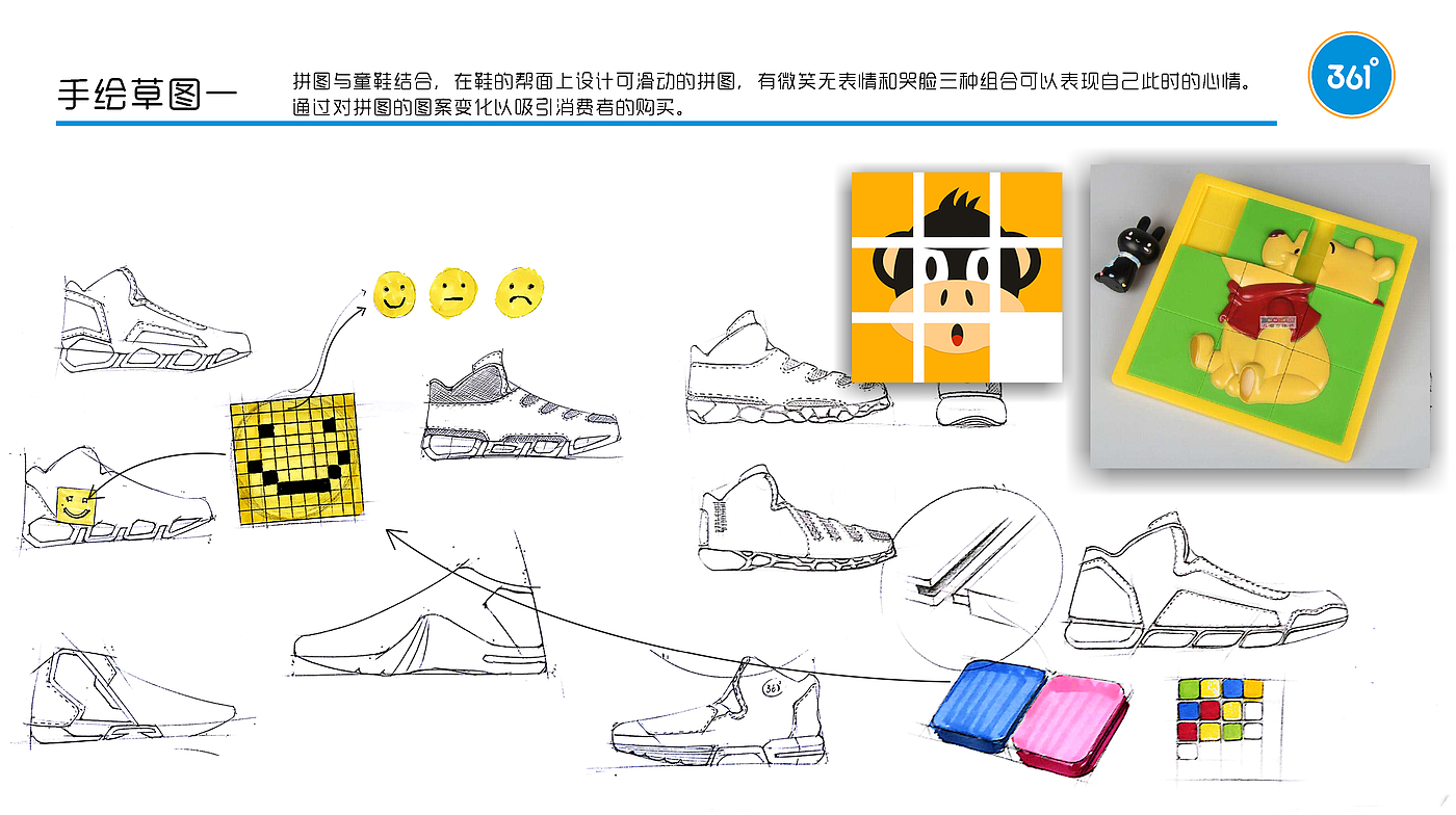 Internship Project，children's shoes，Children's studies，