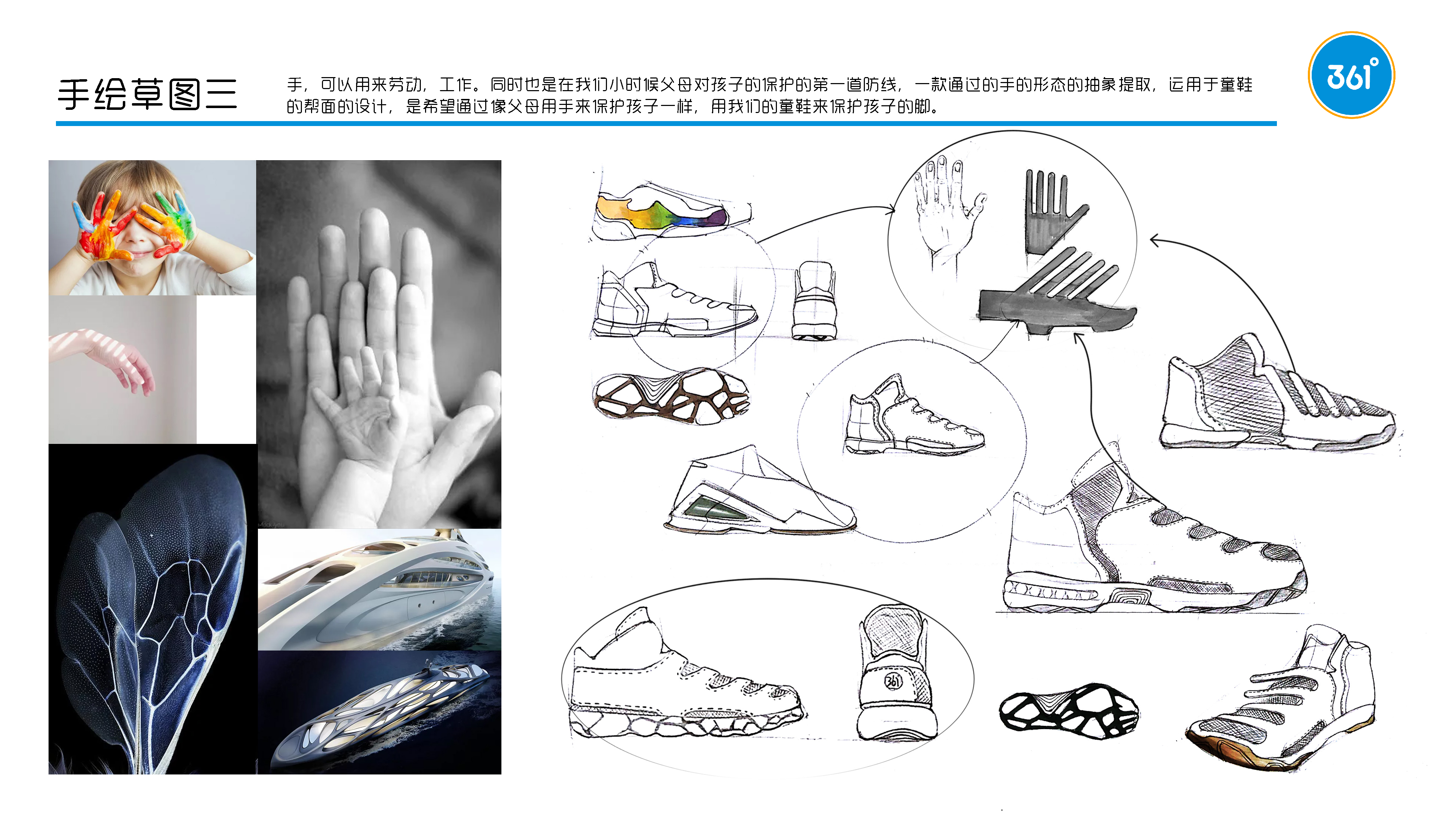 Internship Project，children's shoes，Children's studies，