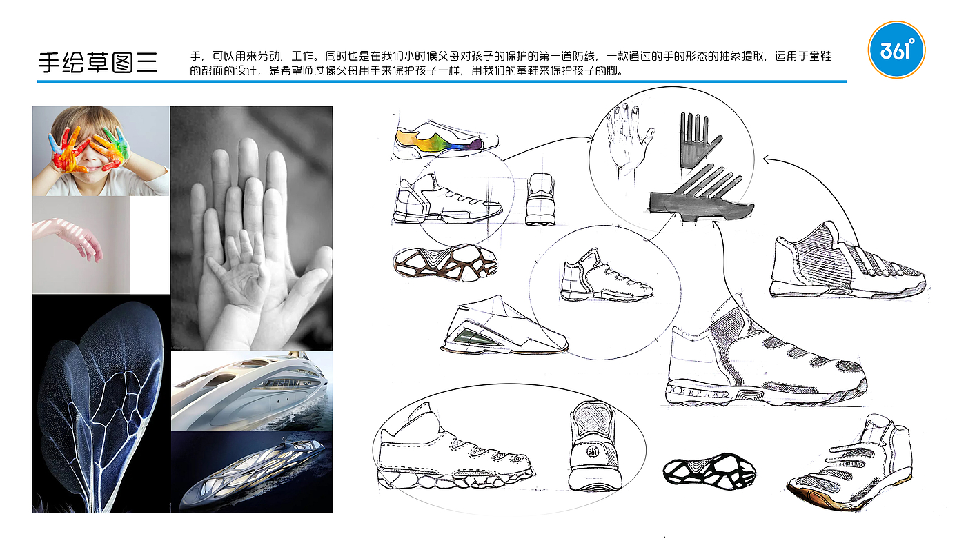 Internship Project，children's shoes，Children's studies，