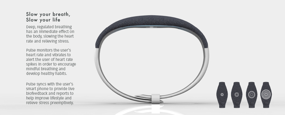 Bracelet，wearable devices ，Intelligent hardware，Breathing pattern，