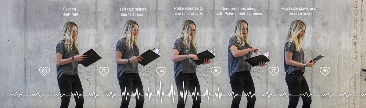 Bracelet，wearable devices ，Intelligent hardware，Breathing pattern，