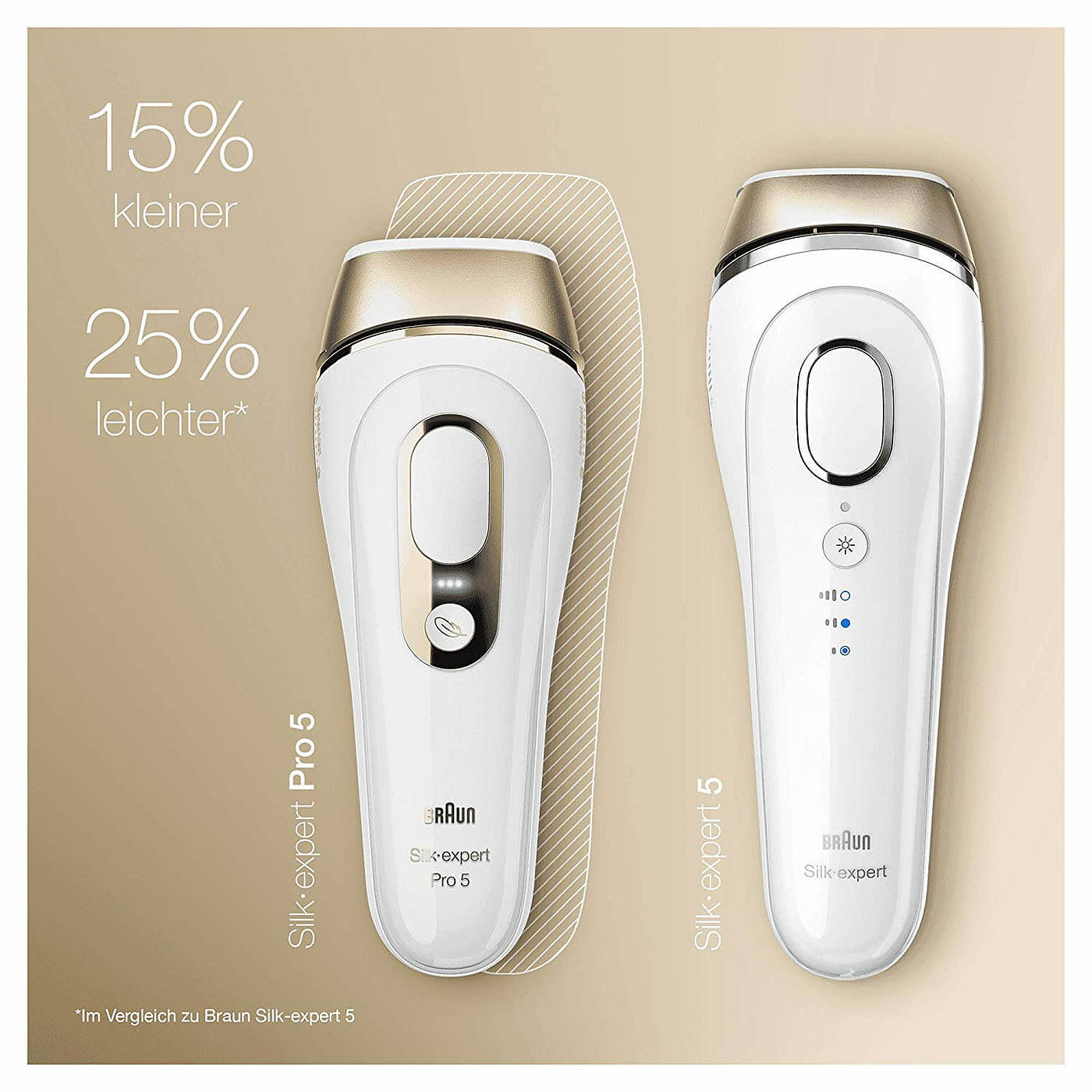 reddot，Depilatory instrument，braun，2019 red dot product design award，
