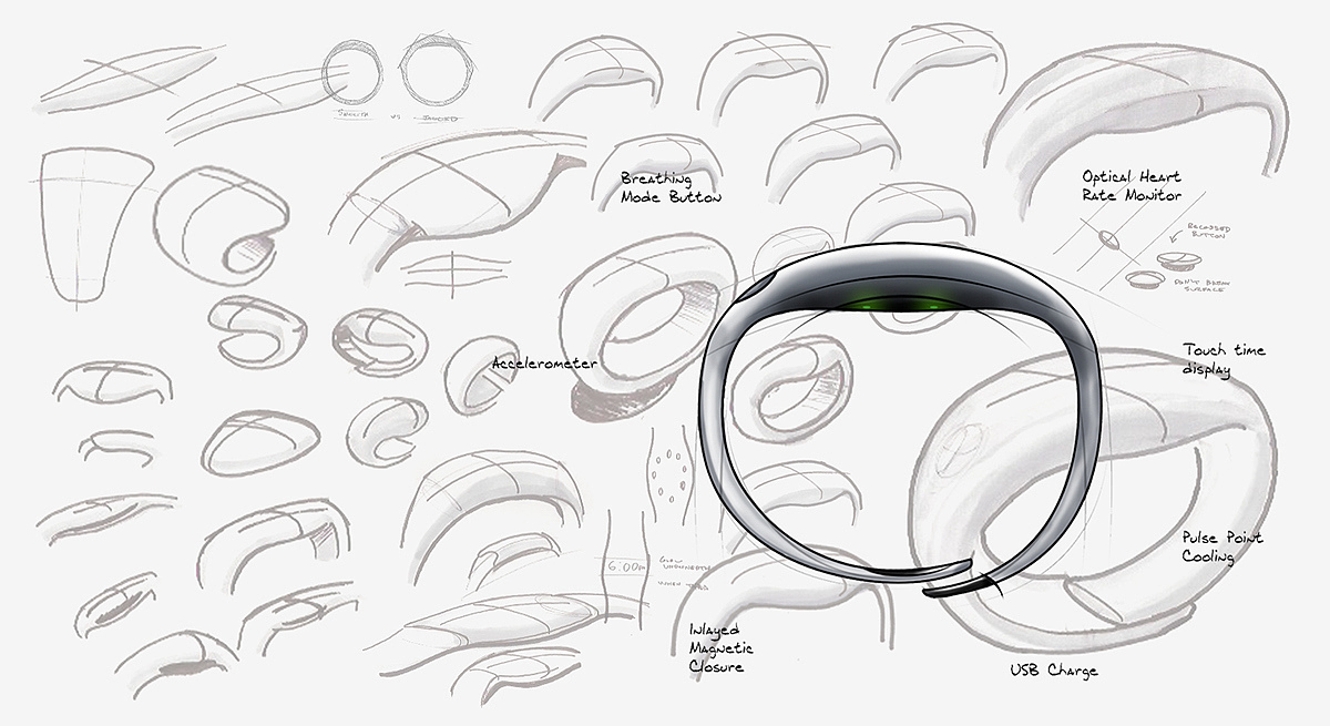 手环，可穿戴设备，智能硬件，呼吸模式，