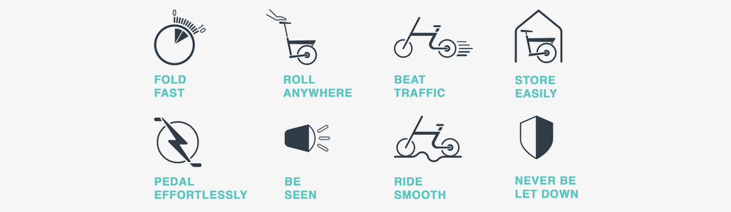 Foldable electric bicycle，