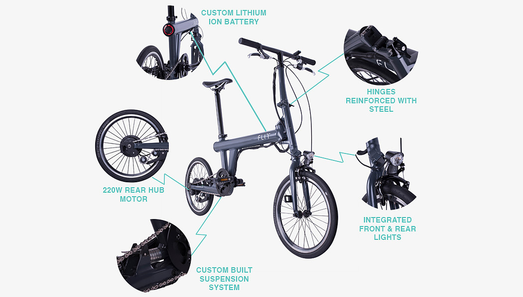 Foldable electric bicycle，