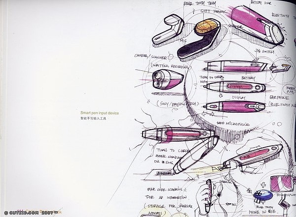 Hand drawn，book，Colored lead，marker pen，