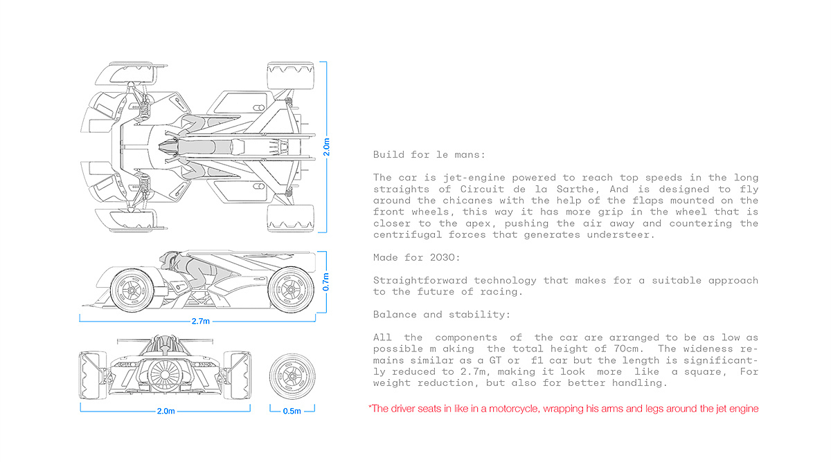 Tesla，racing，Sports car，