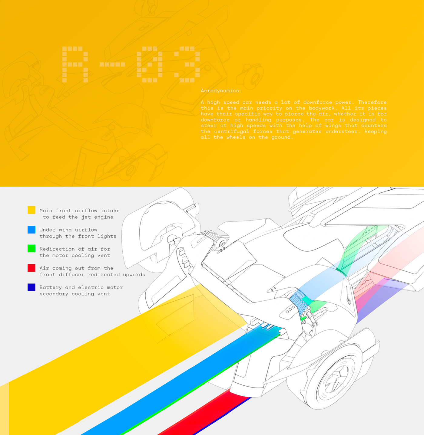 Tesla，racing，Sports car，