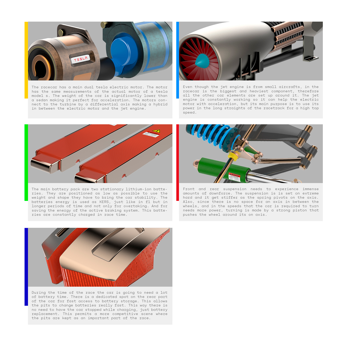 Tesla，racing，Sports car，