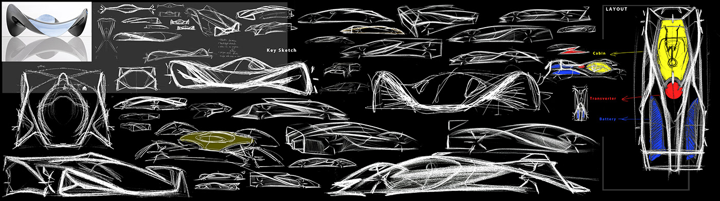 Hand drawn，conceptual design，mercedes，