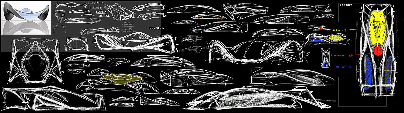 Hand drawn，conceptual design，mercedes，